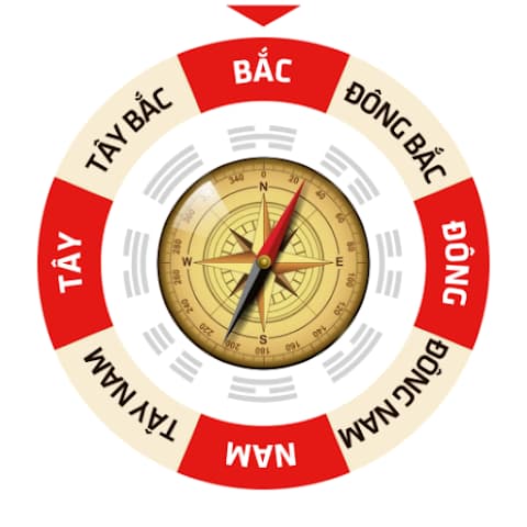 La Bàn Phong Thủy
