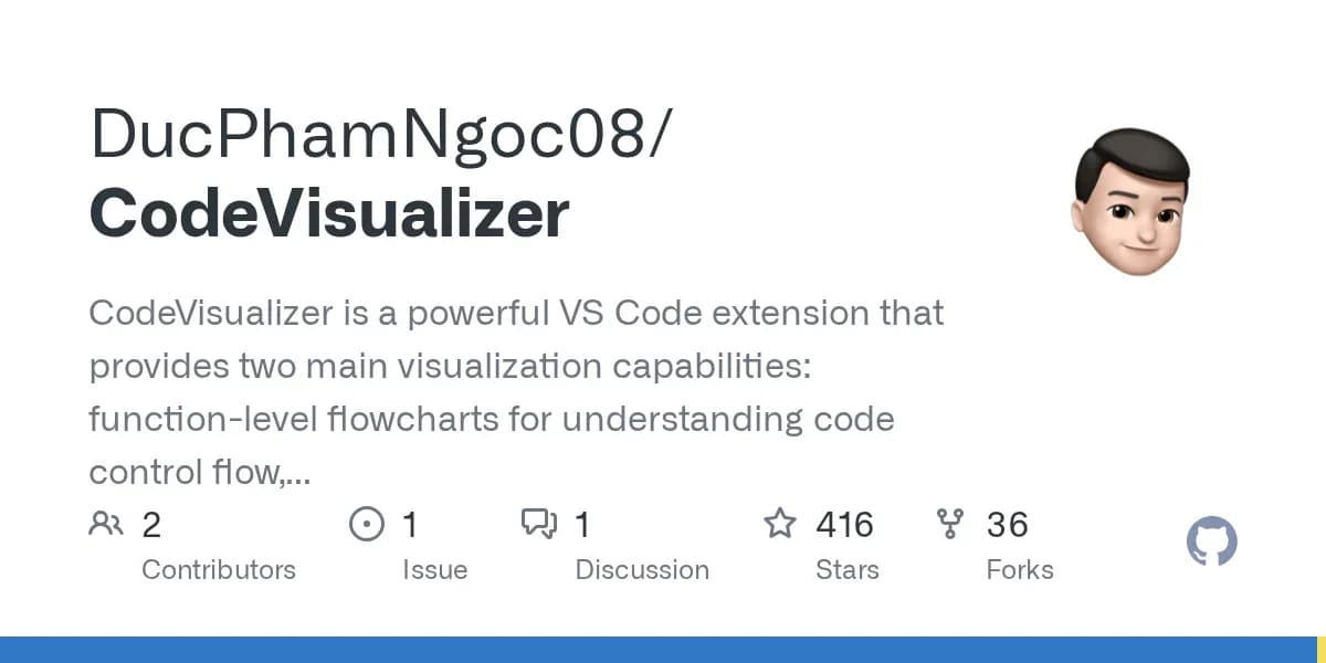 CodeVisualizer