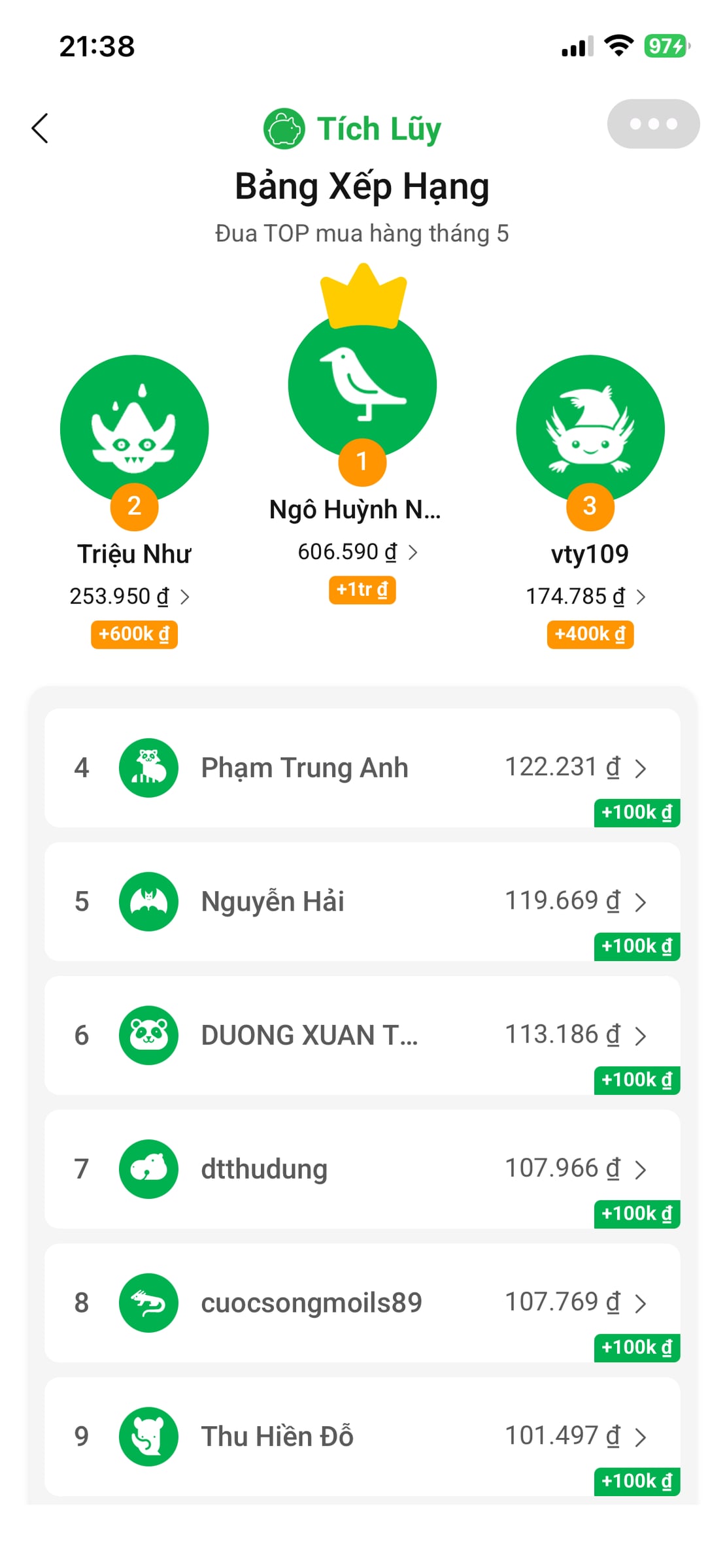 Lúc mới đẻ App là dùng tới hiện tại thấy cải thiện tốt