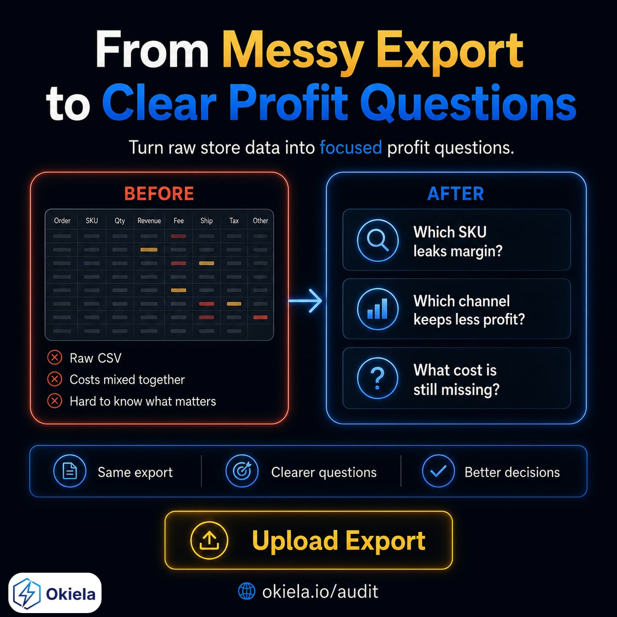 BEFORE / AFTER workflow của Okiela mình muốn giữ rất rõ ĐIỀU NÀY !!!