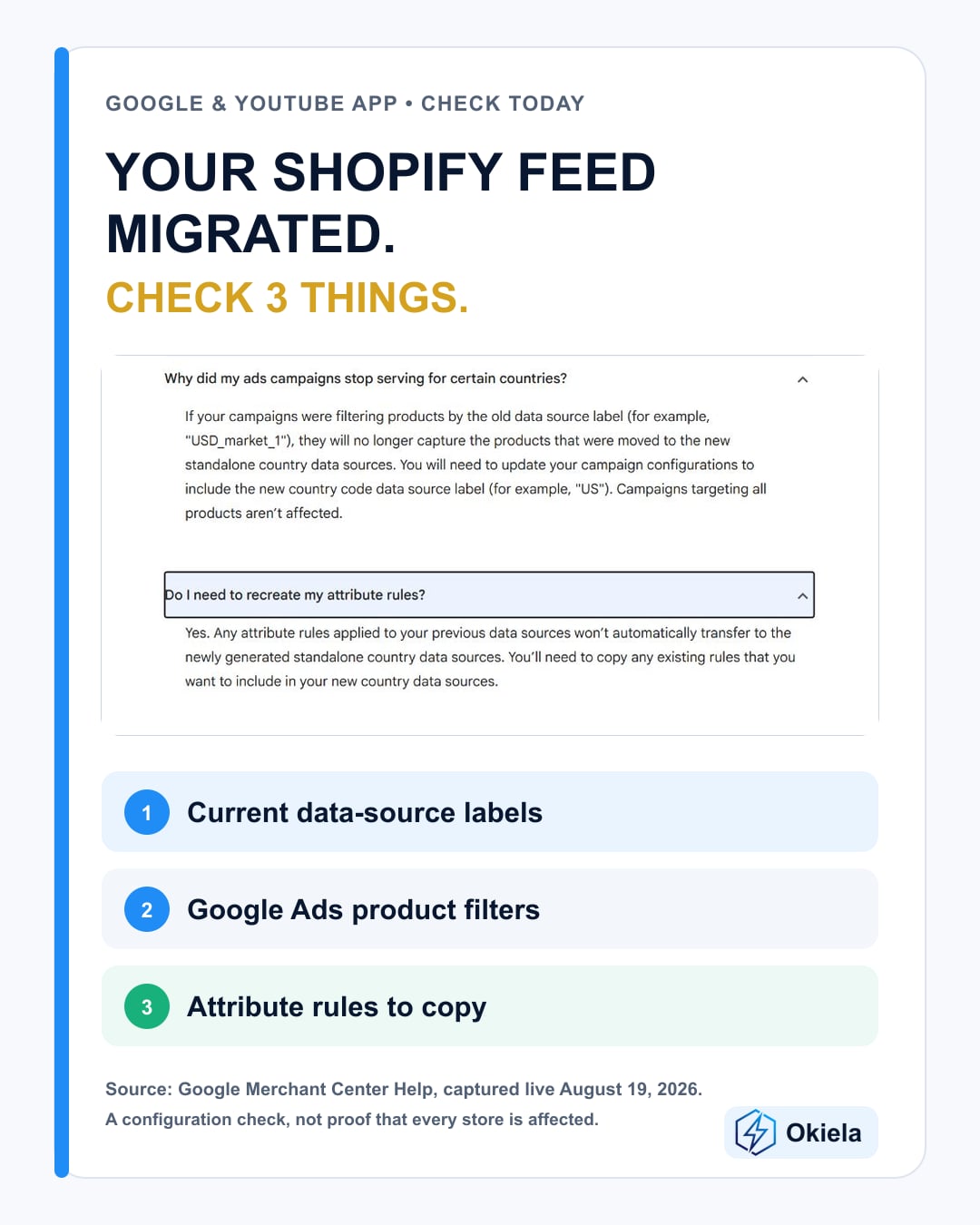 AE Ecom đã chuyển đổi Google Feed trên SHOPIFY chưaa? Hãy kiểm tra 3 ĐIỀU này nhé ae ơii ^^.