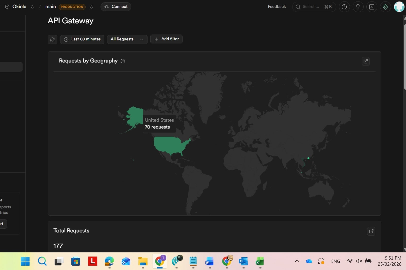 OKIELA| Supabase tối nay  ^^