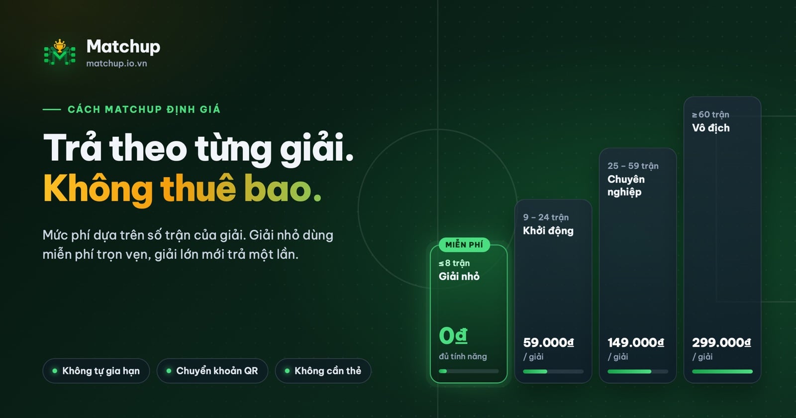 Vì sao Matchup thu tiền theo từng giải, không bán gói tháng