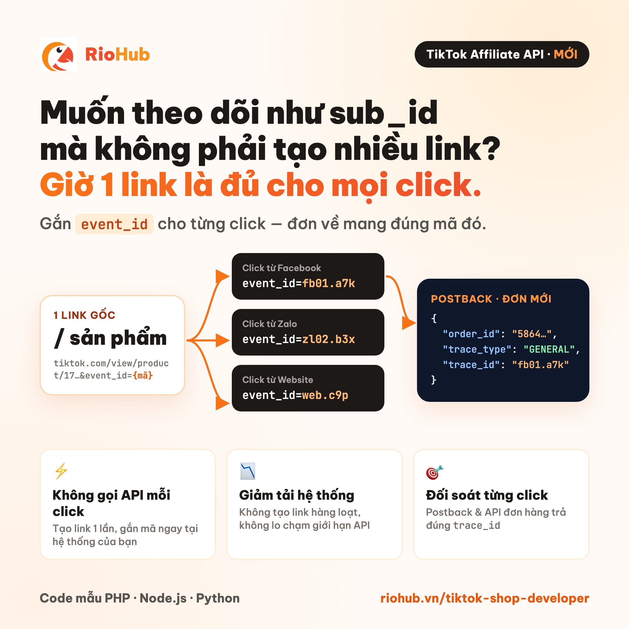 Muốn theo dõi như sub_id mà không phải tạo nhiều link? Giờ 1 link là đủ cho mọi click