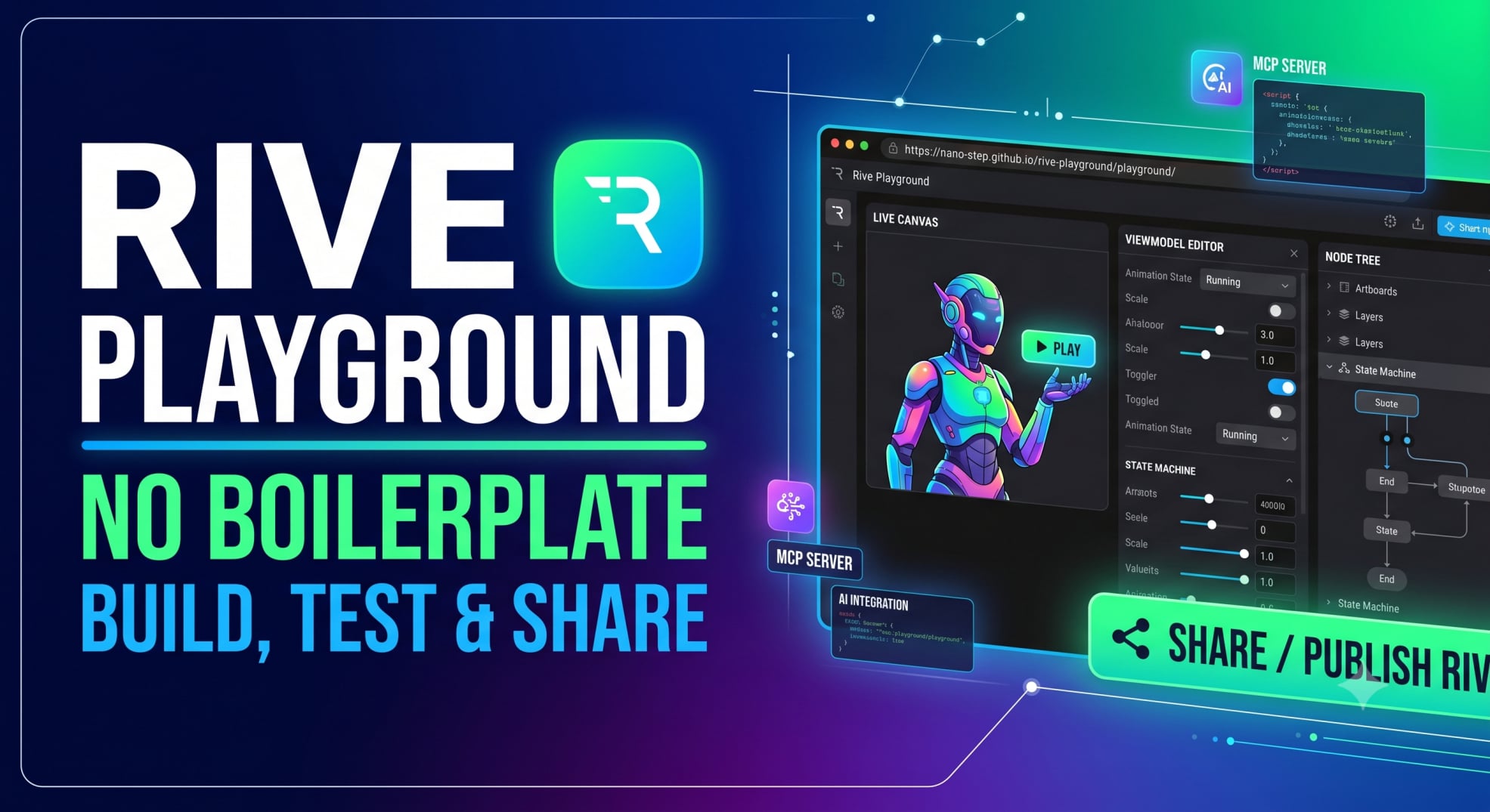 Rive Playground - Nếu ai đã từng làm về Rive animation thì cũng gặp phải nổi đau về subscriptions quá đắt đỏ từ Rive Editor