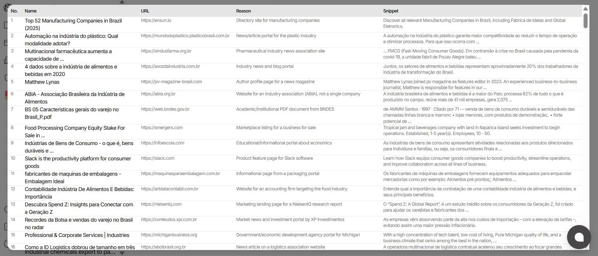 Làm sao để DN xuất khẩu Việt Nam tiếp cận thị trường toàn cầu hiệu quả hơn bằng AI?