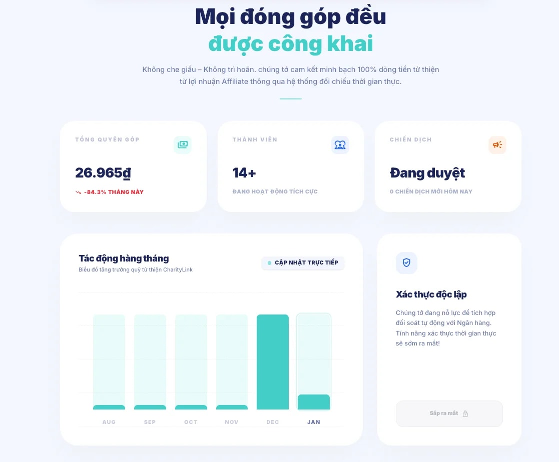 CharityLink screenshot