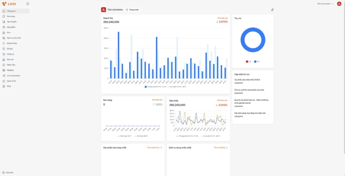 Livo - Phần mềm quản lý bán hàng screenshot