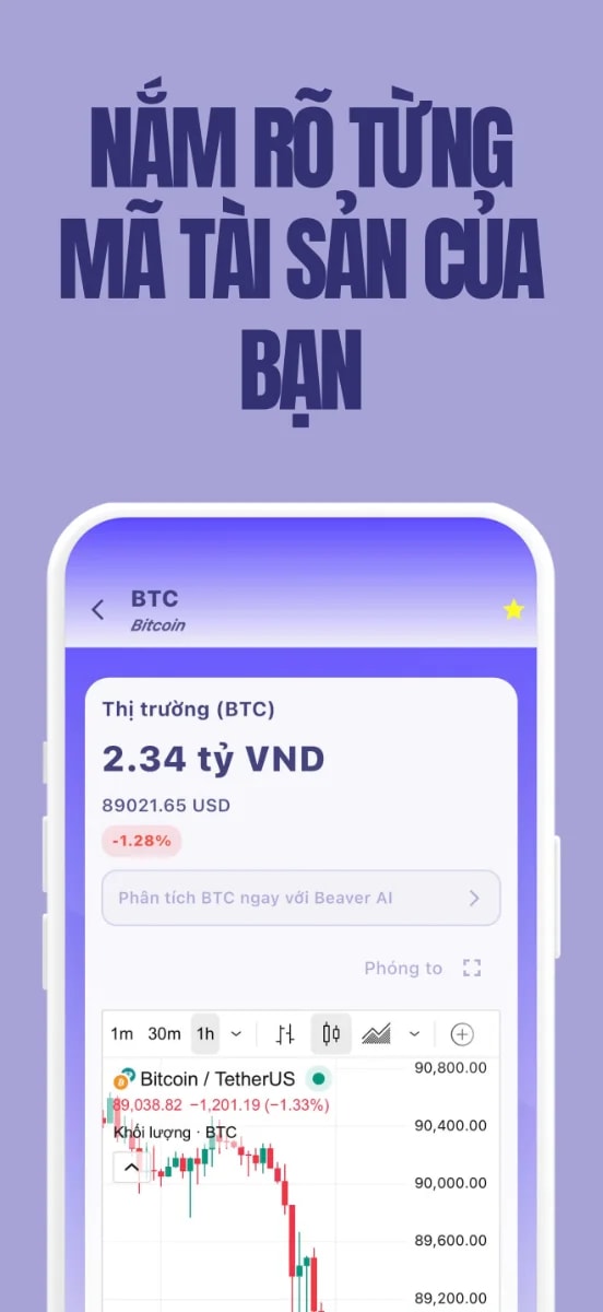 BeaverX - Trợ lý đầu tư AI screenshot