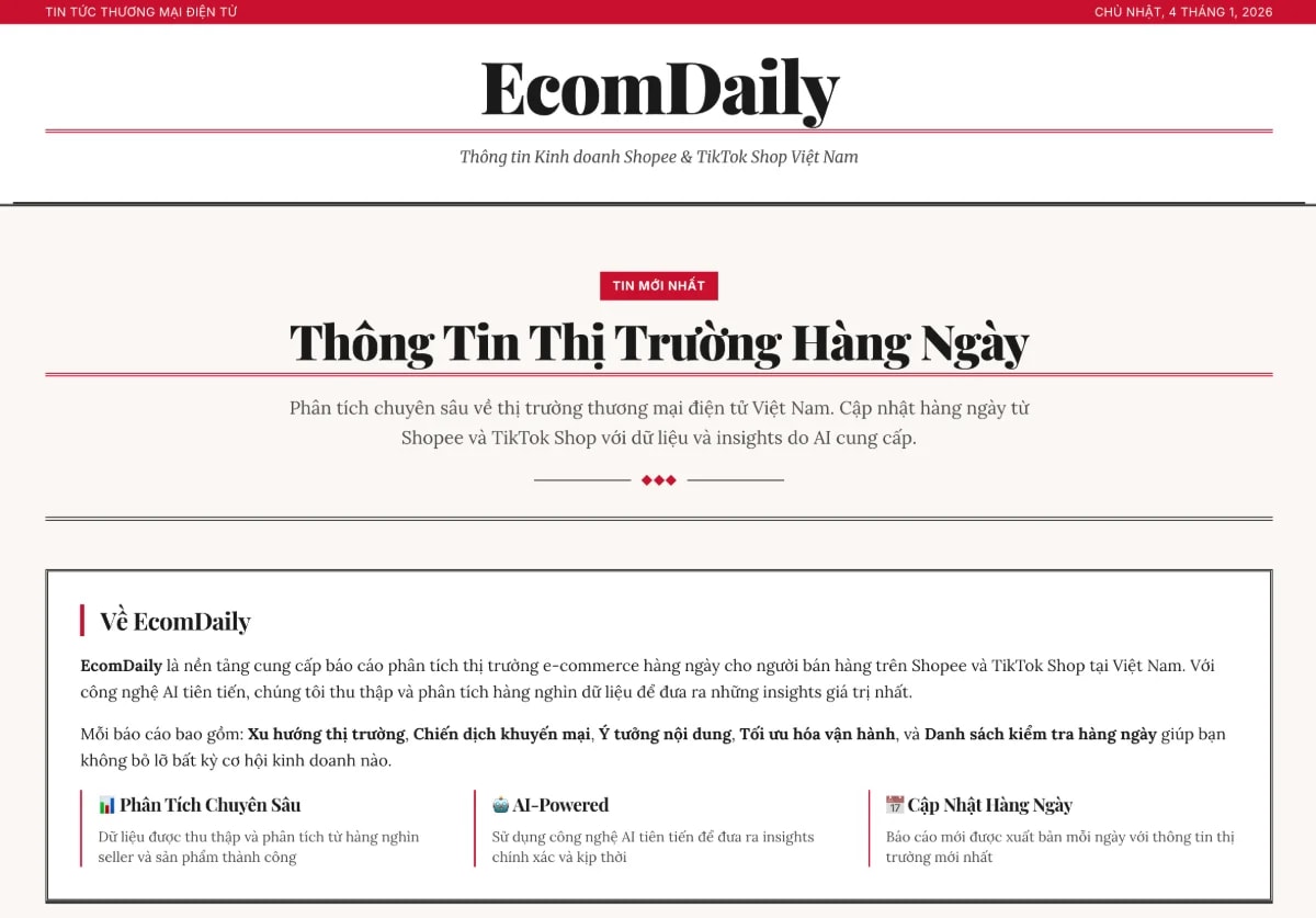 EcomDaily screenshot