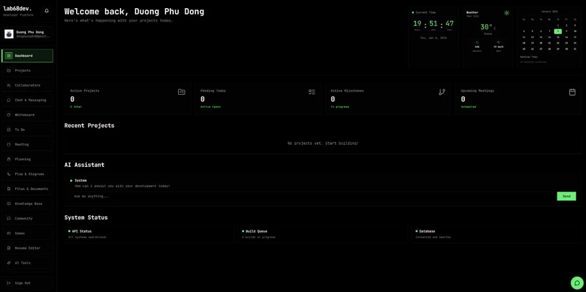 lab68dev Platform screenshot