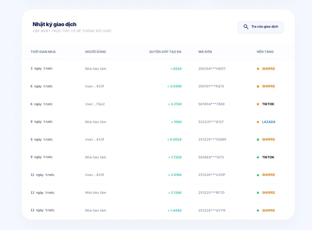 CharityLink screenshot