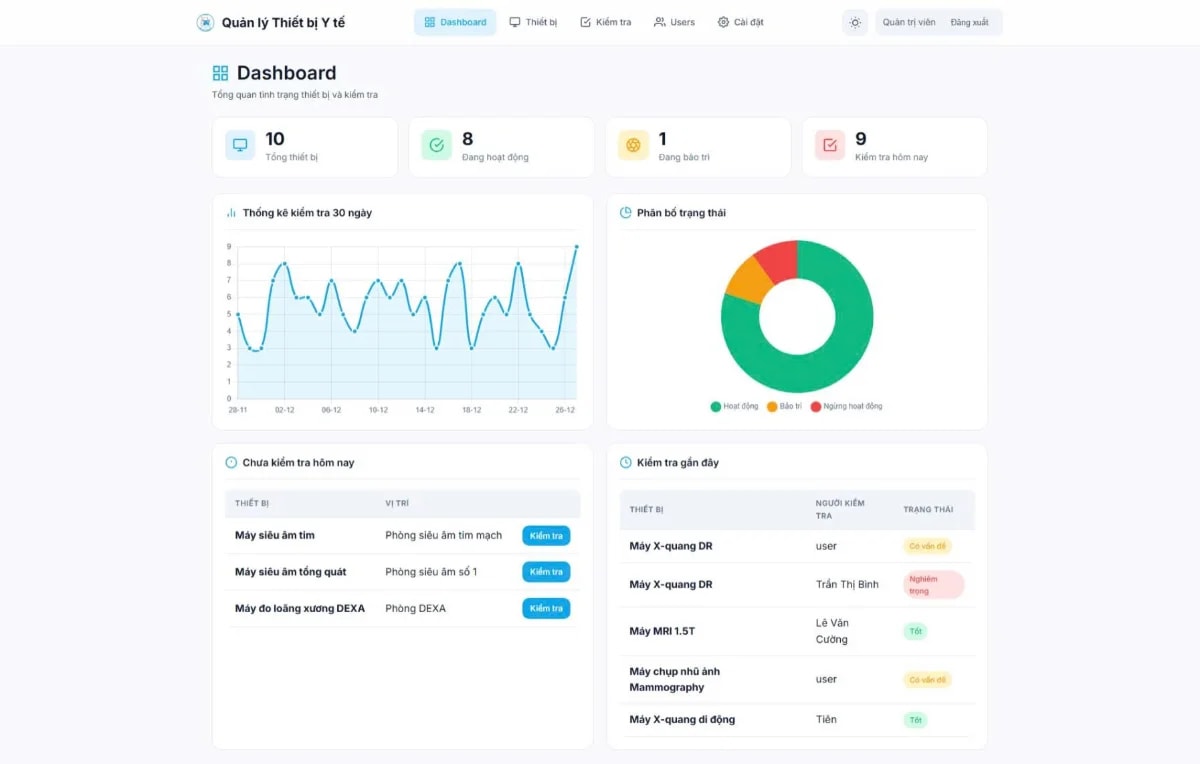 Phần mềm quản lý thiết bị y tế miễn phí screenshot