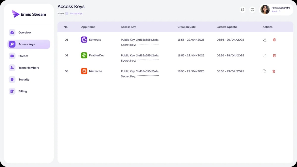 Ermis Video Streaming Infra screenshot