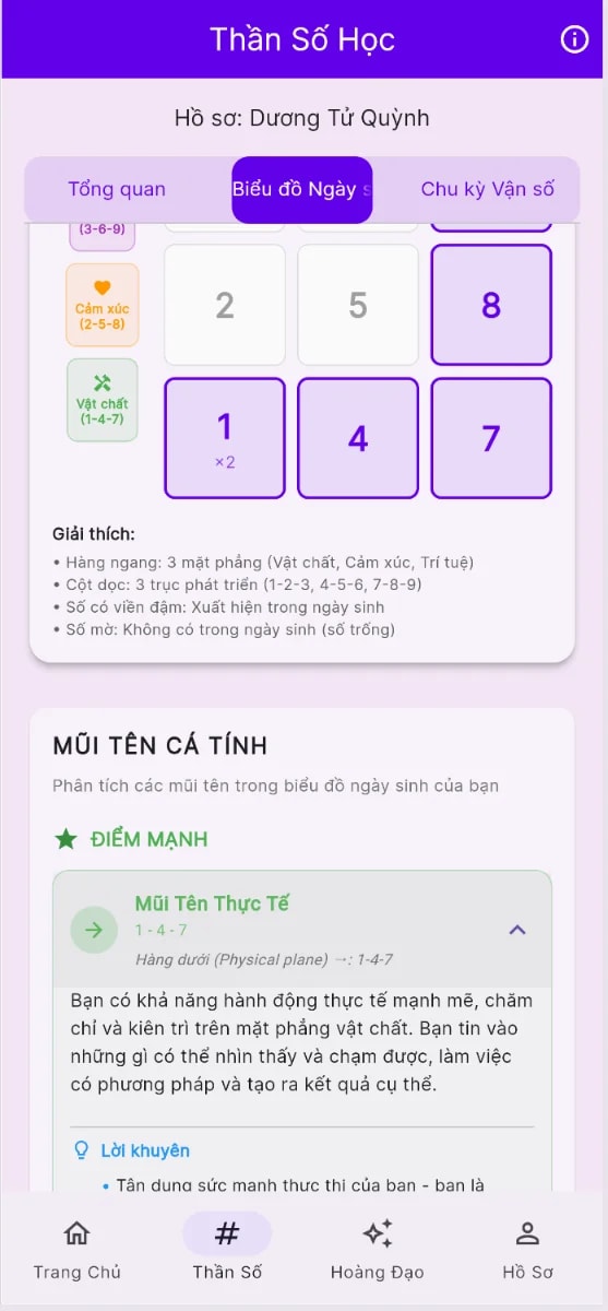 MỆNH LÝ SỐ screenshot