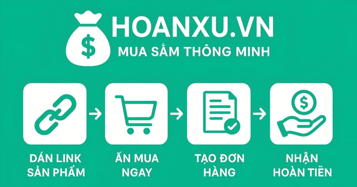 HoanXu.vn screenshot