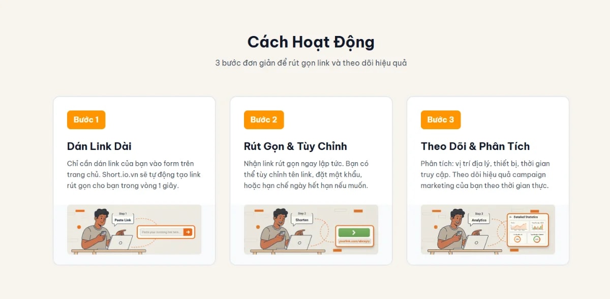 Short.io.vn screenshot