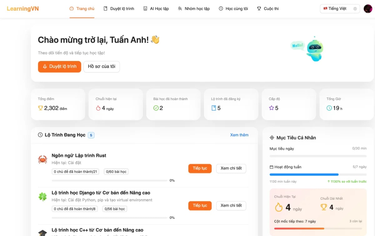 LearningVN screenshot