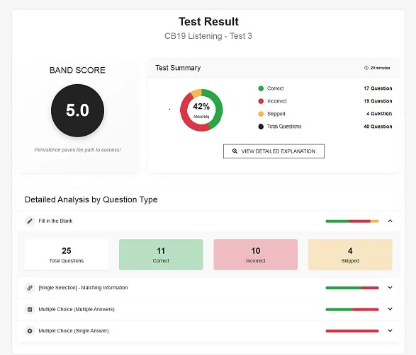 Prepielts.click screenshot