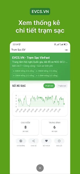 Trạm Sạc EV screenshot