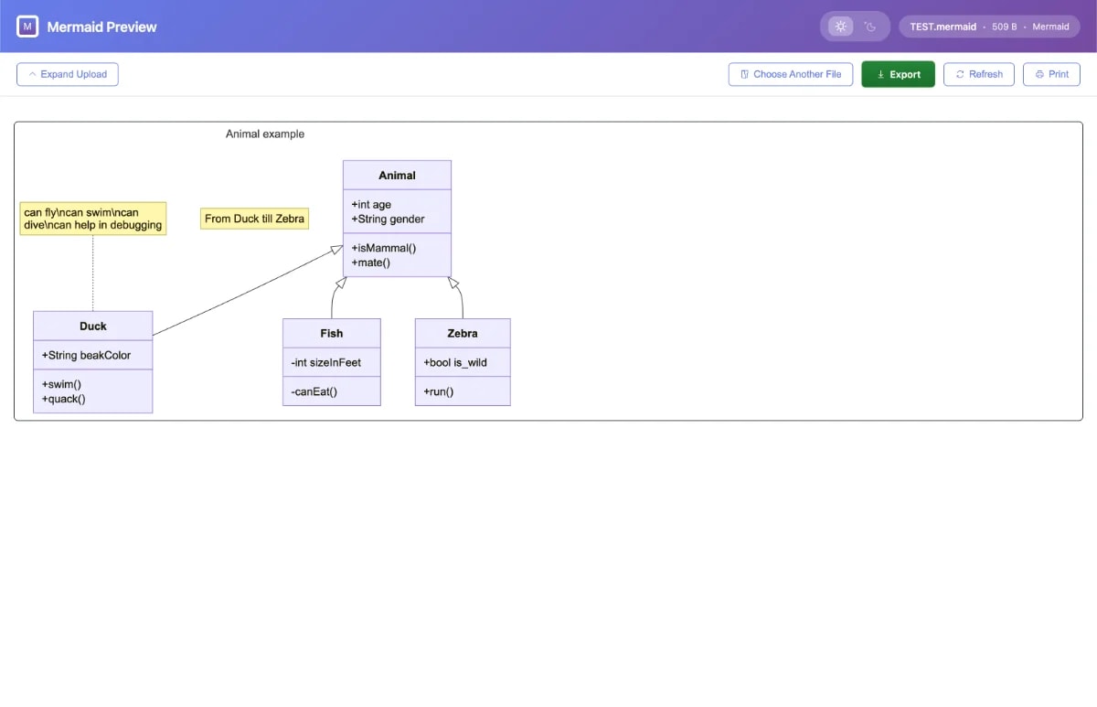 Mermaid Preview screenshot