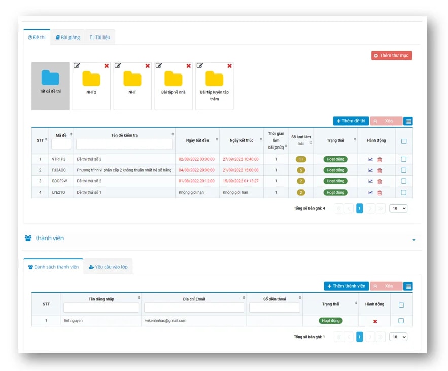 cungthi.vn screenshot
