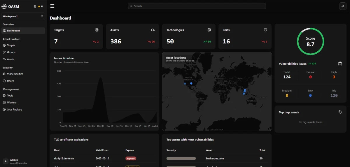 Oasm Platform screenshot