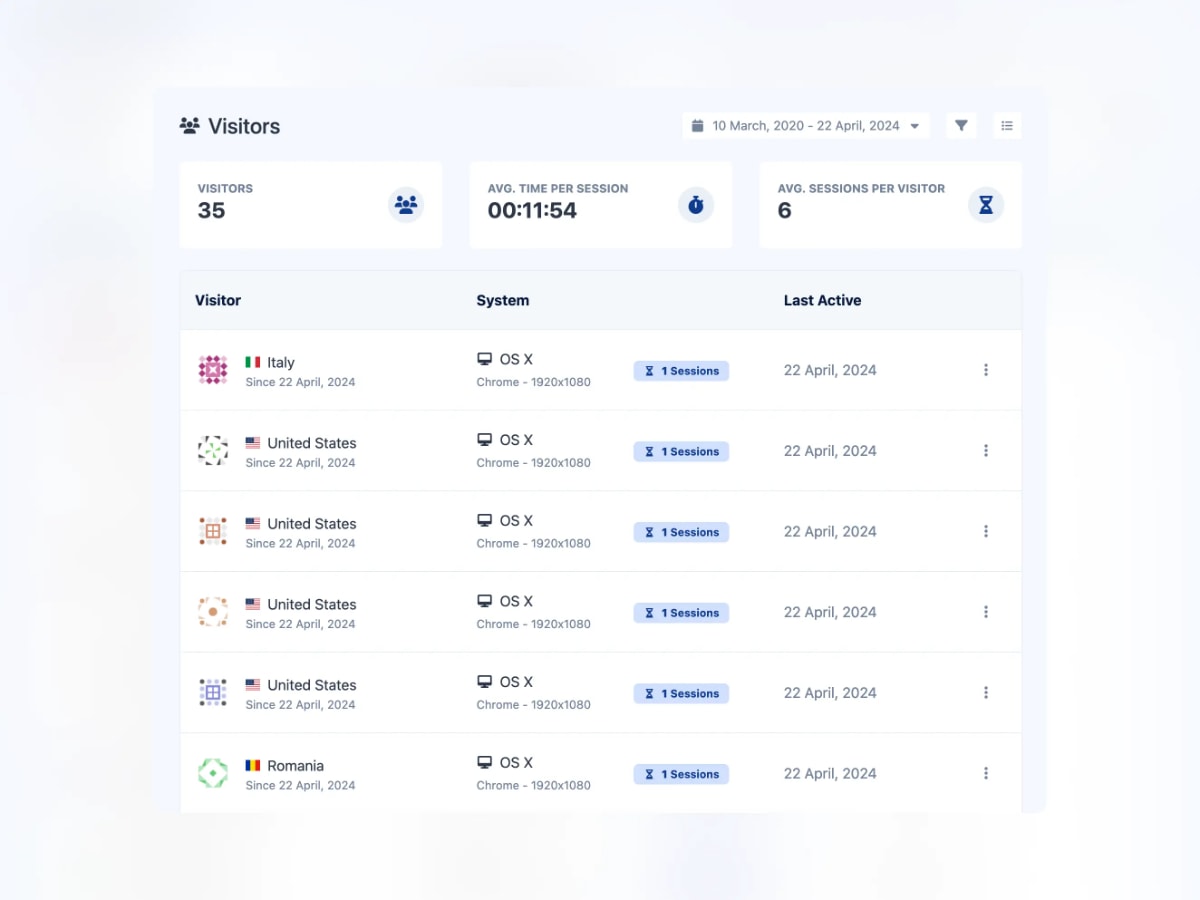 noibo.net screenshot