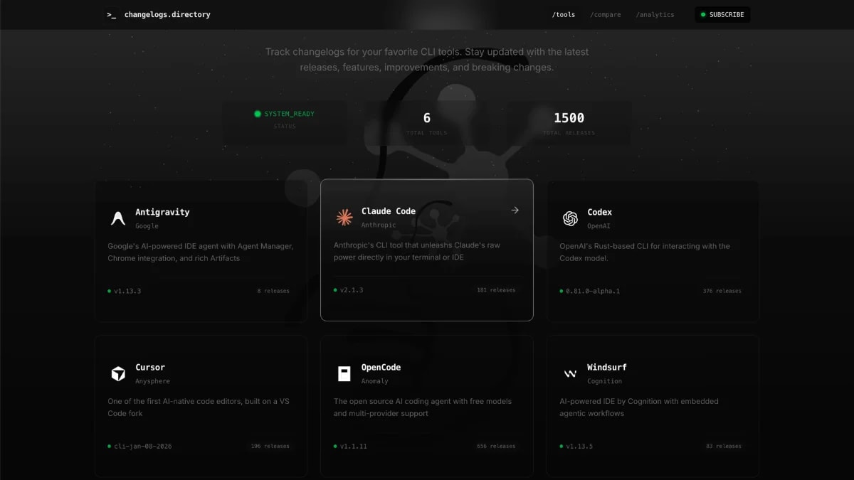 changelogs.directory screenshot