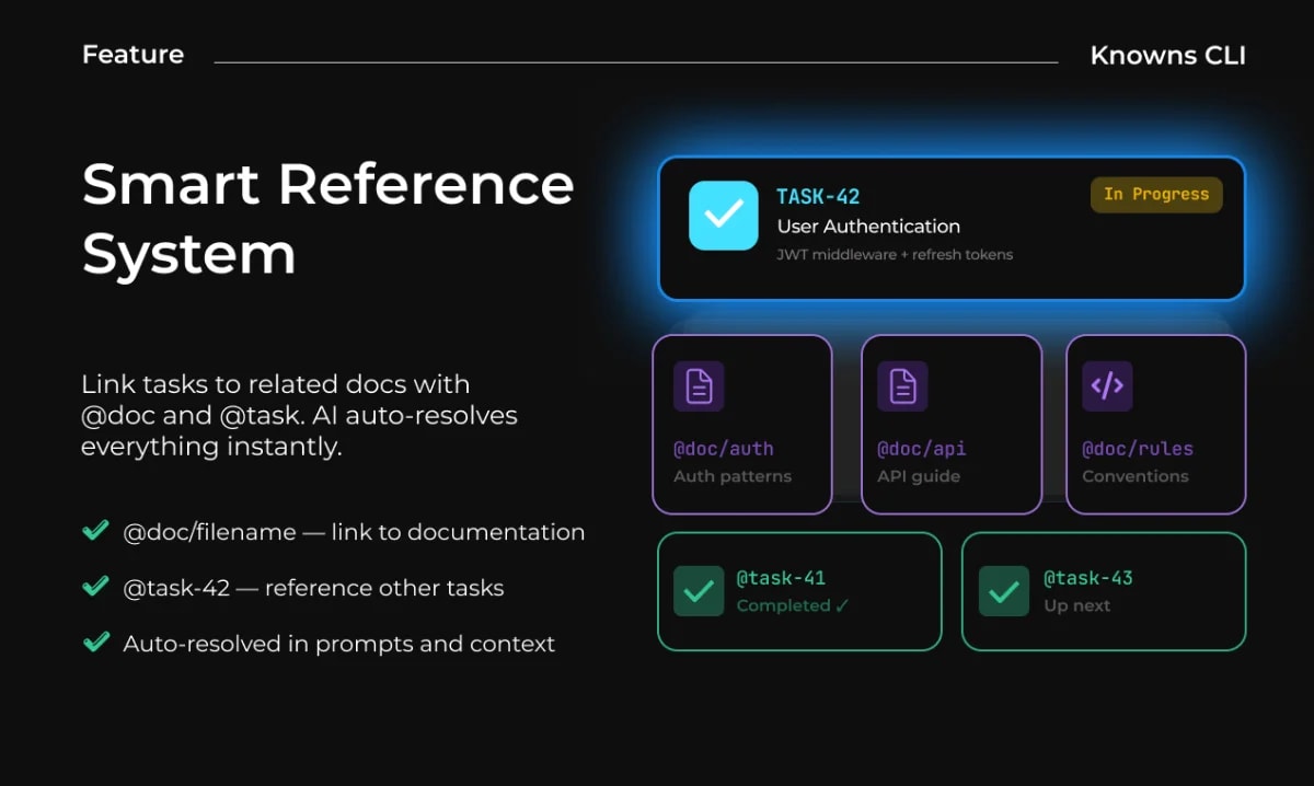 Knowns CLI screenshot