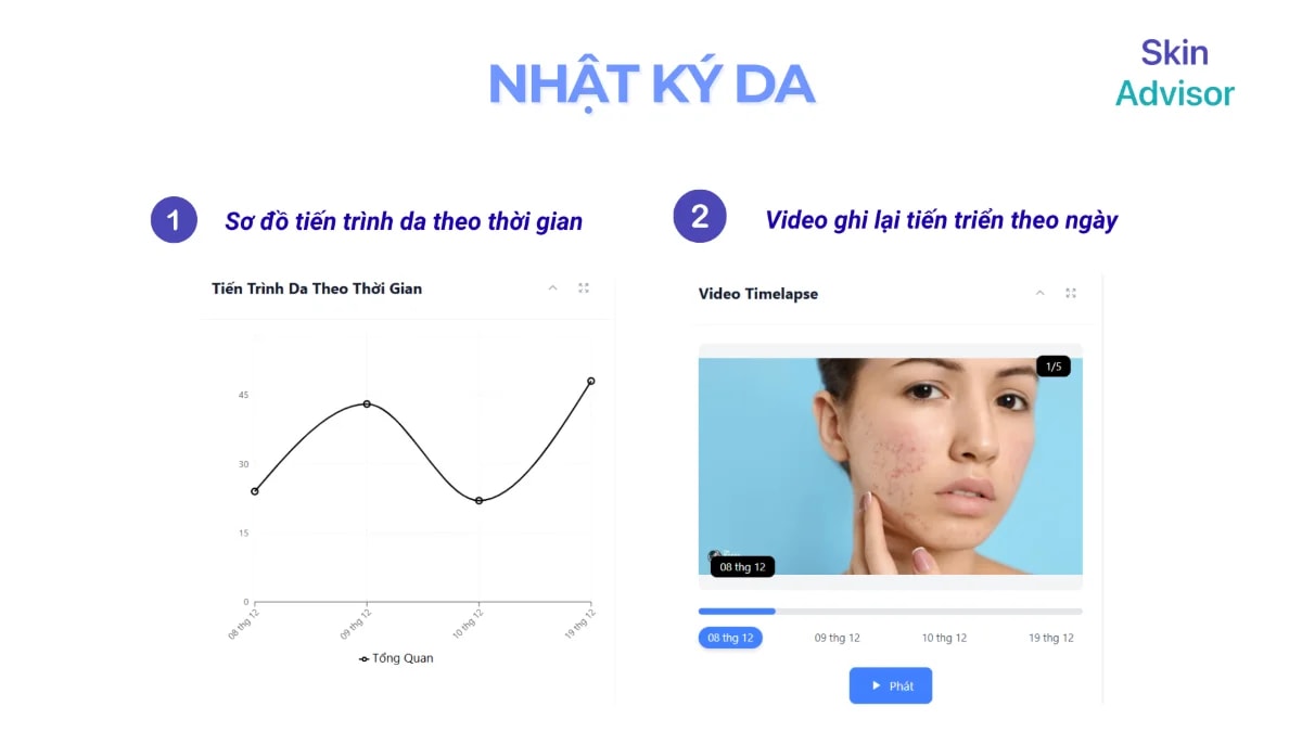 SkinAdvisor AI screenshot