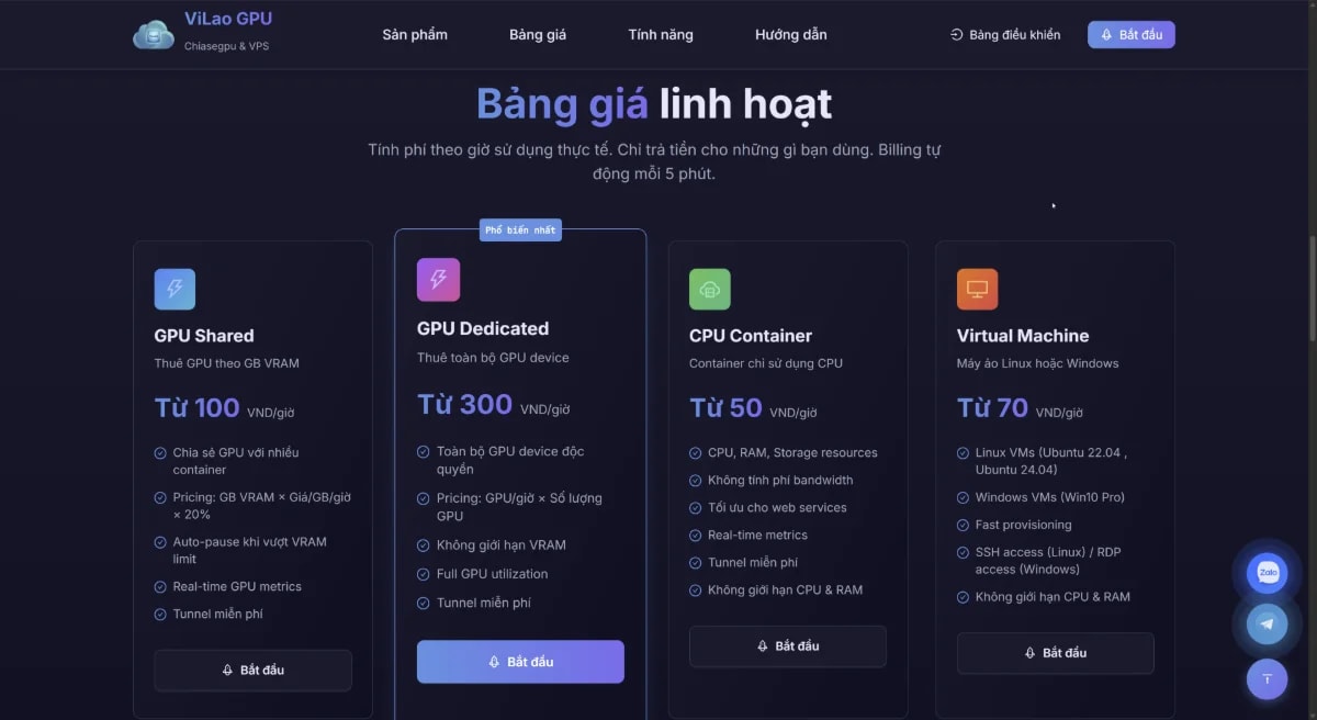 Thuê GPU/CPU screenshot