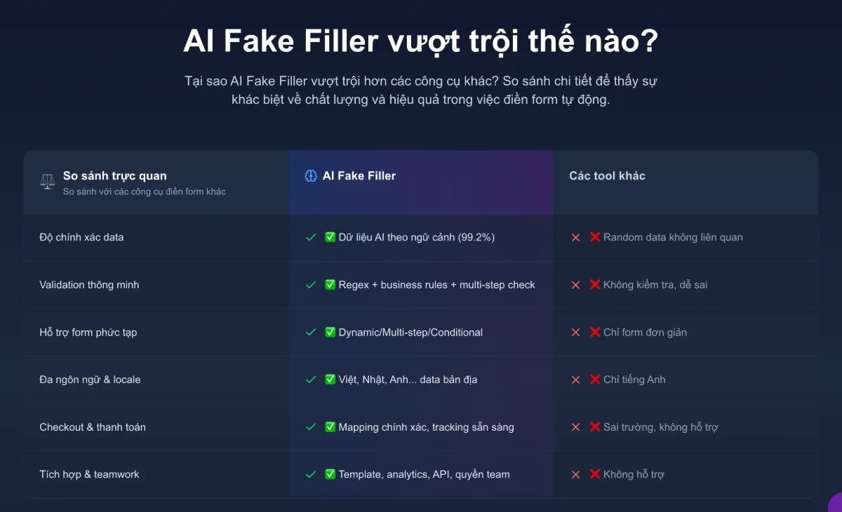 AI Fake Filler screenshot
