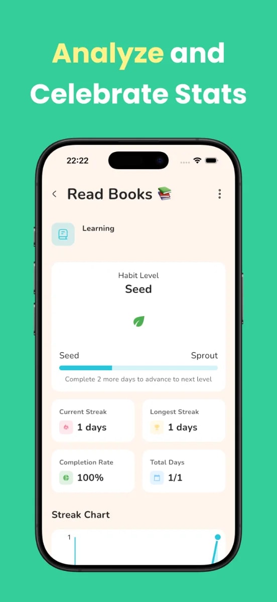 Habit Tree screenshot