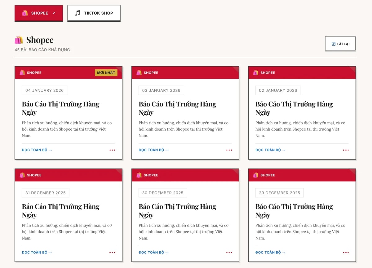 EcomDaily screenshot