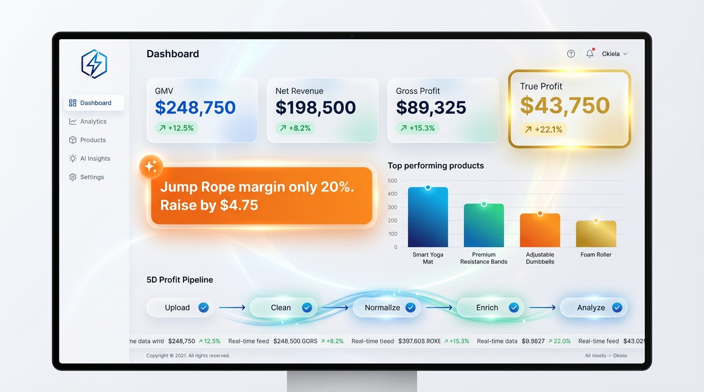 Video “Okiela tour” đầu tiên !