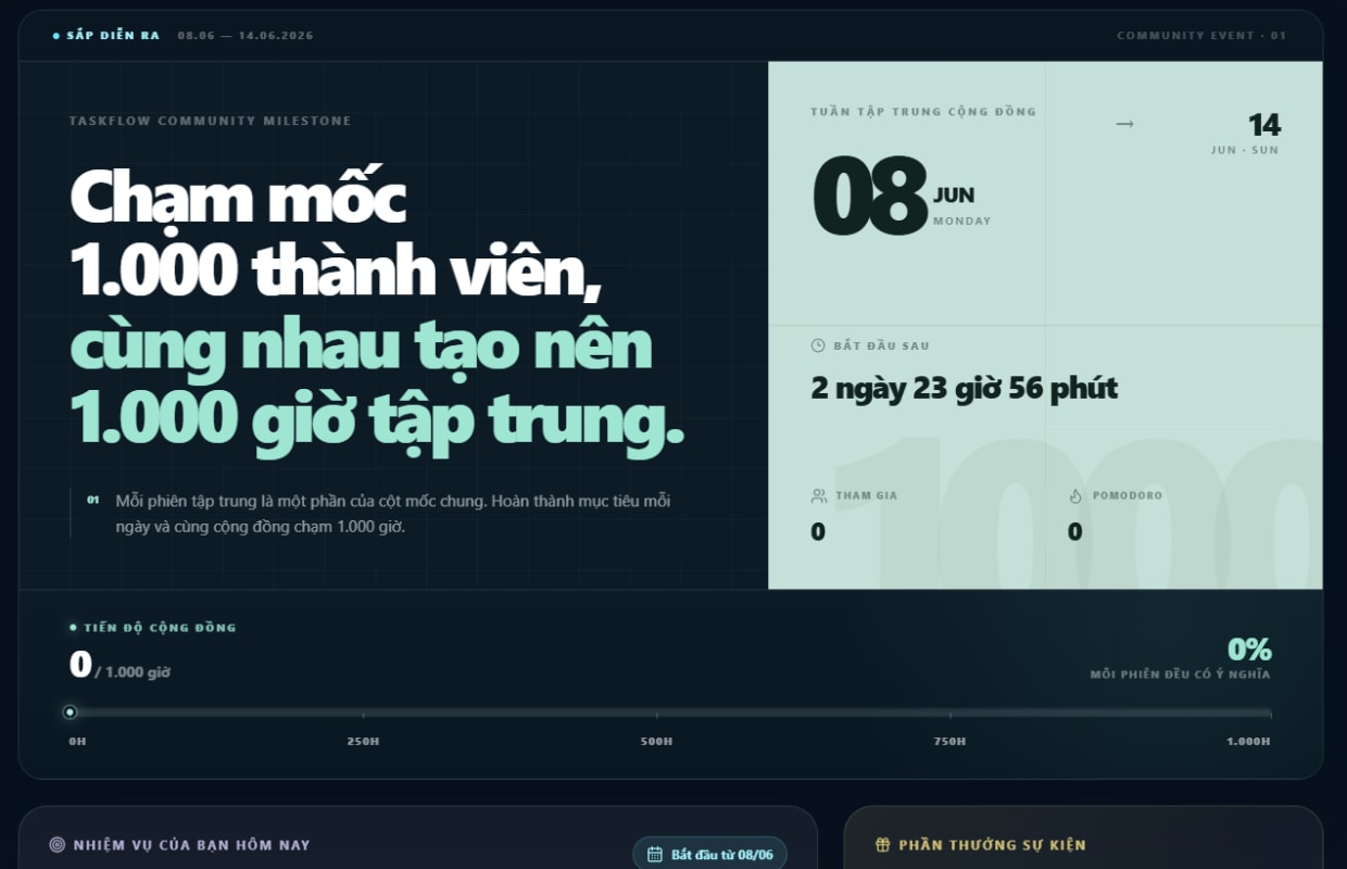 Cùng tham gia sự kiện 1000 giờ tập trung với TaskFlow