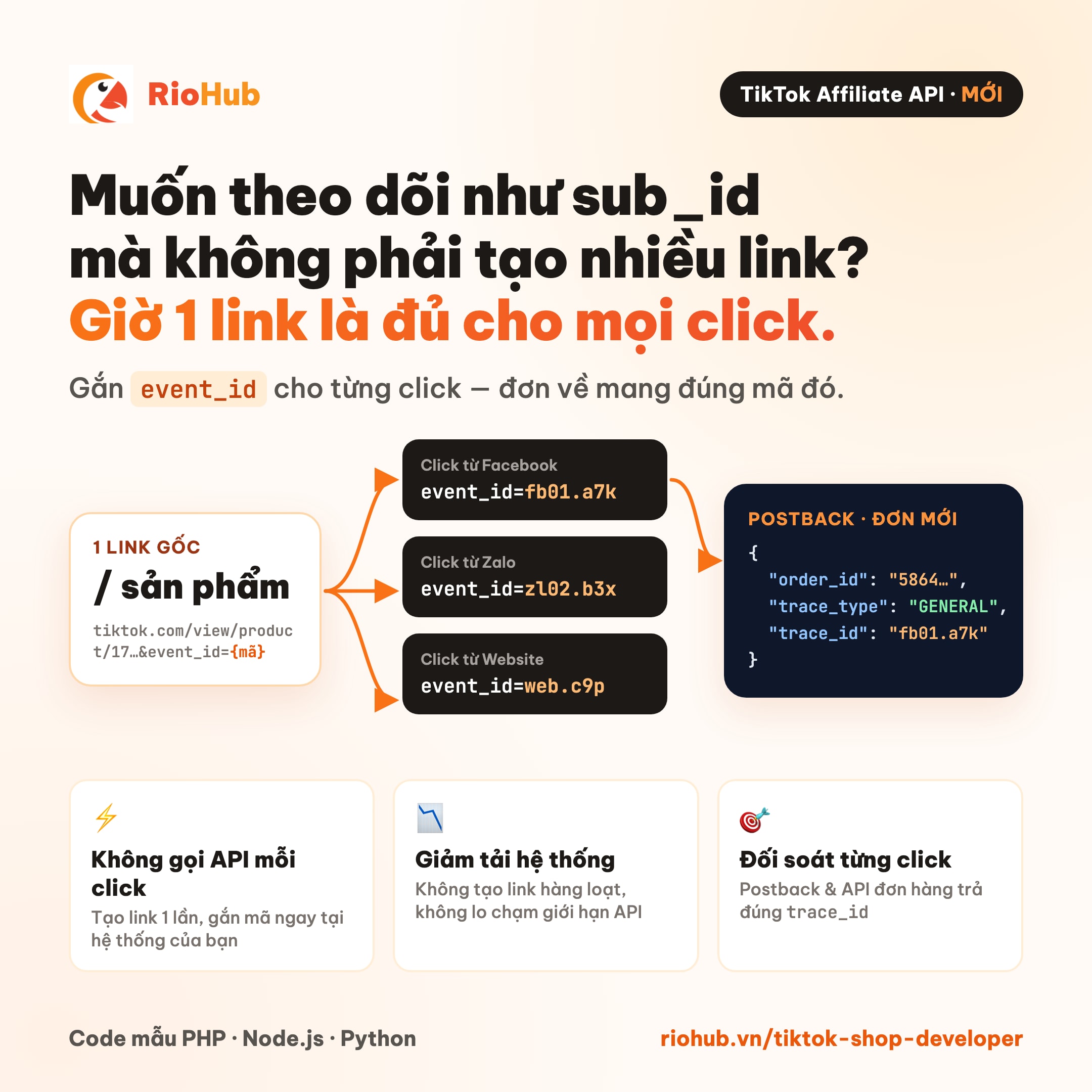 Muốn theo dõi như sub_id mà không phải tạo nhiều link? Giờ 1 link là đủ cho mọi click