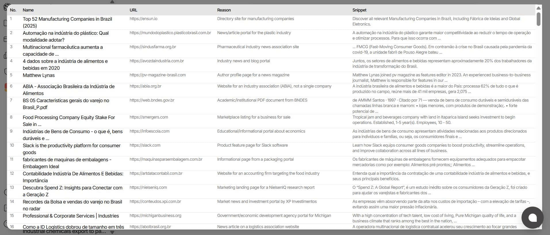 Làm sao để DN xuất khẩu Việt Nam tiếp cận thị trường toàn cầu hiệu quả hơn bằng AI?
