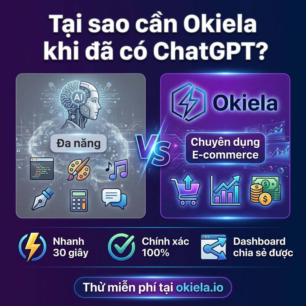 TẠI SAO MÌNH LÀM OKIELA TRONG KHI ĐÃ CÓ CHATGPT, GROK, GEMINI?