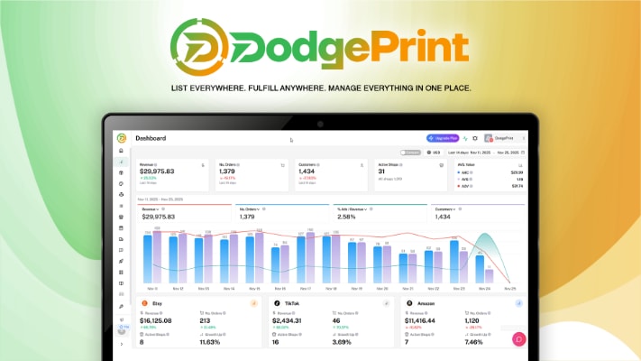 Dodge Print's banner