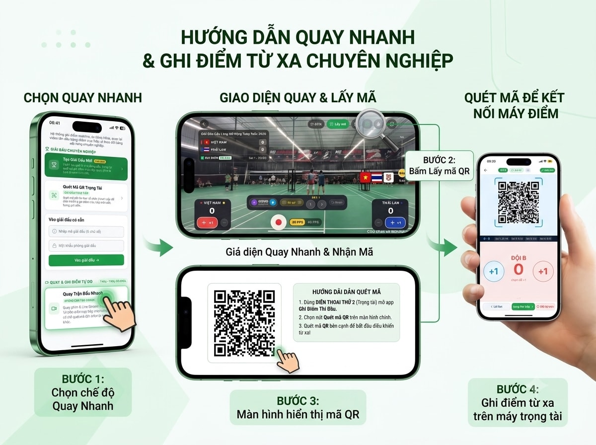 Quay nhanh & ghi điểm từ xa