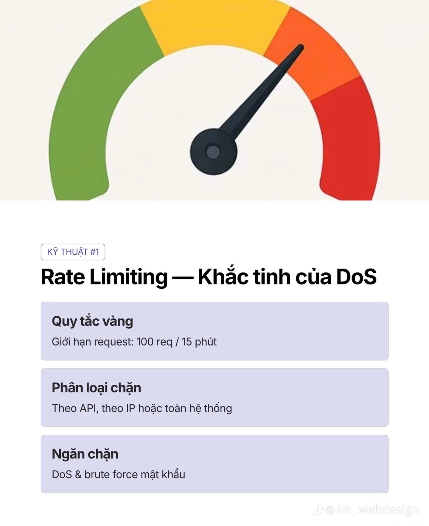Shopee Product Data API: Nâng cấp bảo mật theo từng lớp