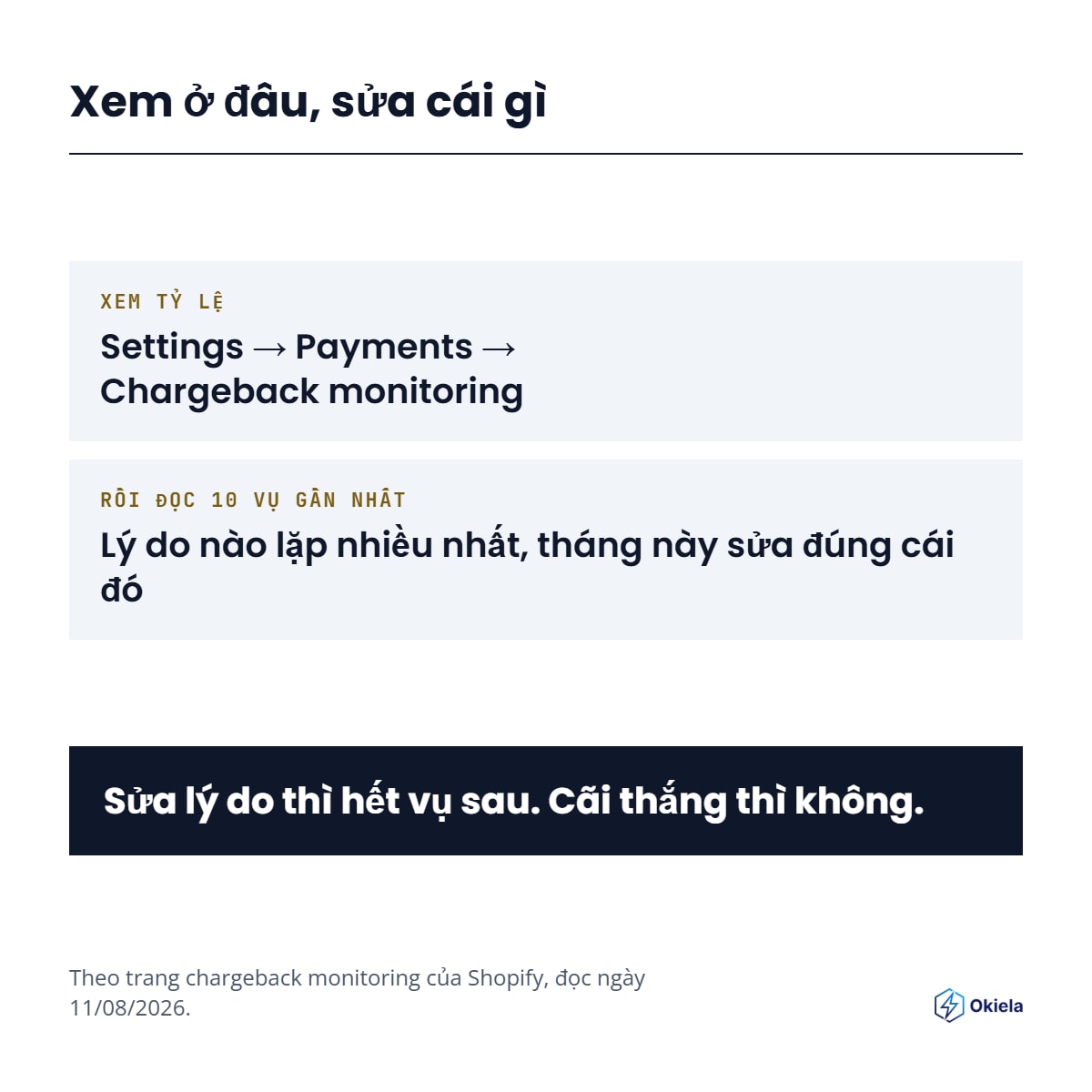 Việc bị ĐÒI LẠI TIỀN trên Shopify vẫn có thể gây thiệt hại cho bạn ngay cả khi bạn đã thắng kiện.
