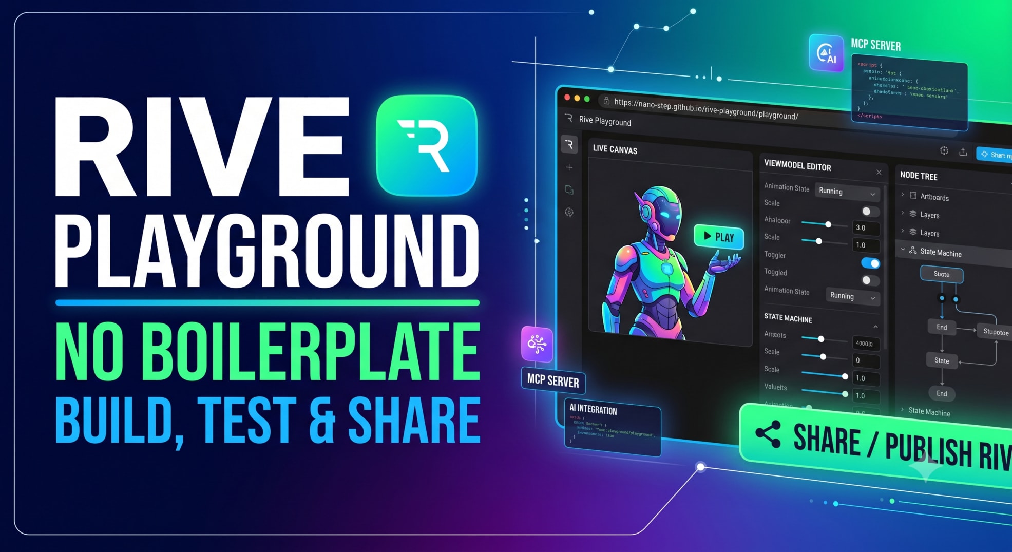 Rive Playground - Nếu ai đã từng làm về Rive animation thì cũng gặp phải nổi đau về subscriptions quá đắt đỏ từ Rive Editor